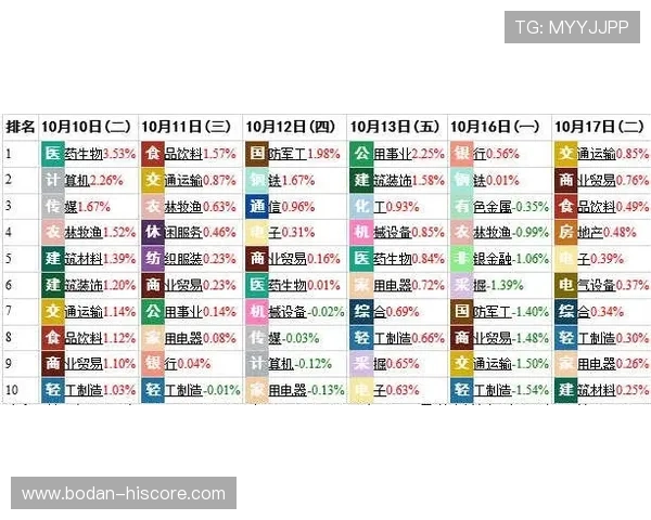 必发交易量看波胆避坑指南防骗稳赢秘诀