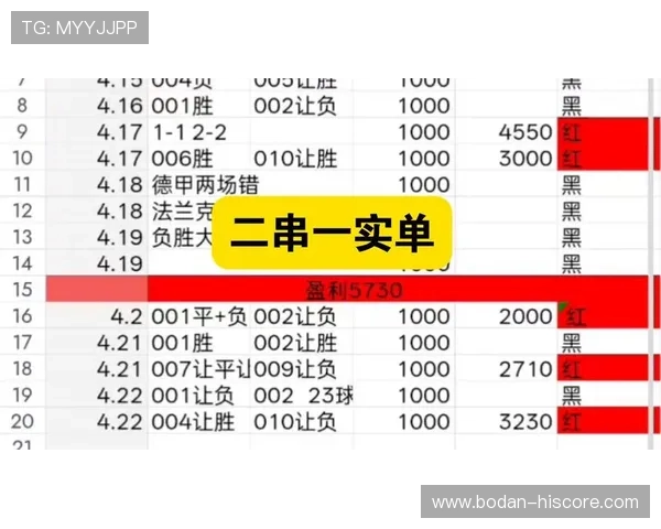 足球今日推荐实单泛体育平台避坑防骗指南 足球今日推荐实单泛体育平台避坑防骗指南